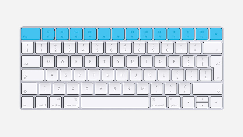 Funkční klávesy Apple MacBook