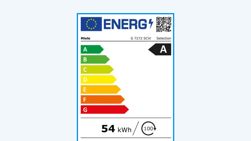 Energy label