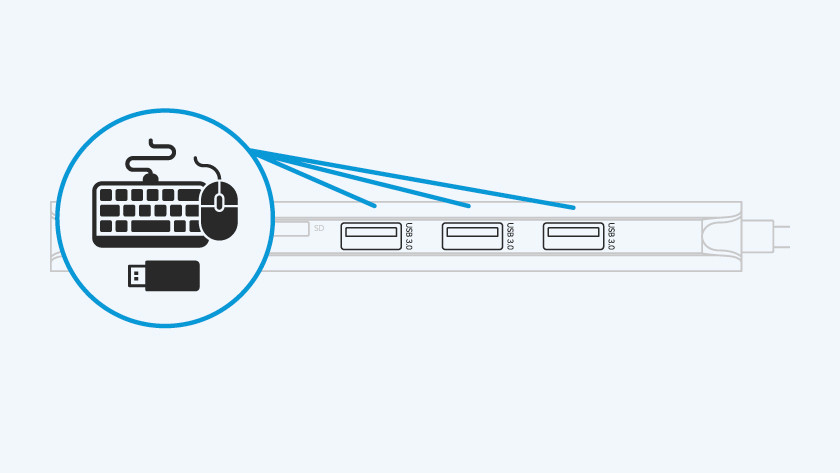 Accessoires aansluiten met usb A