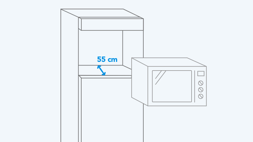 Depth microwave