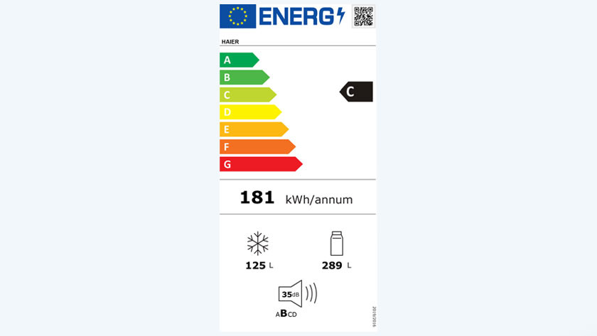 Energielabel C