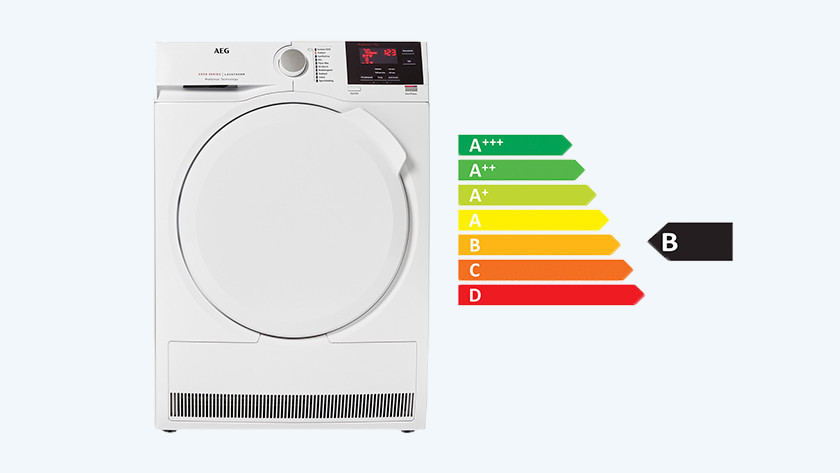 Energieverbruik AEG 6000 serie