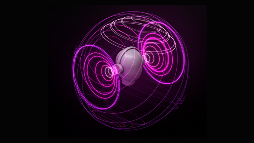 Son dimensionnel