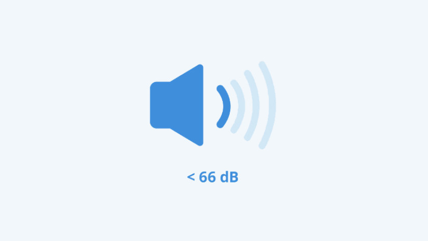 Noise level