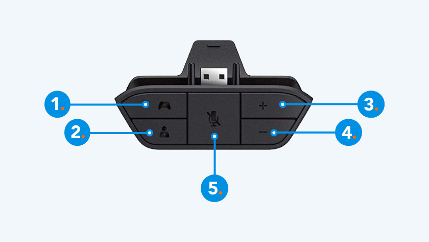 Adaptateur pour casque Xbox One - Sat-Elite Video Games Paris Jeux Video