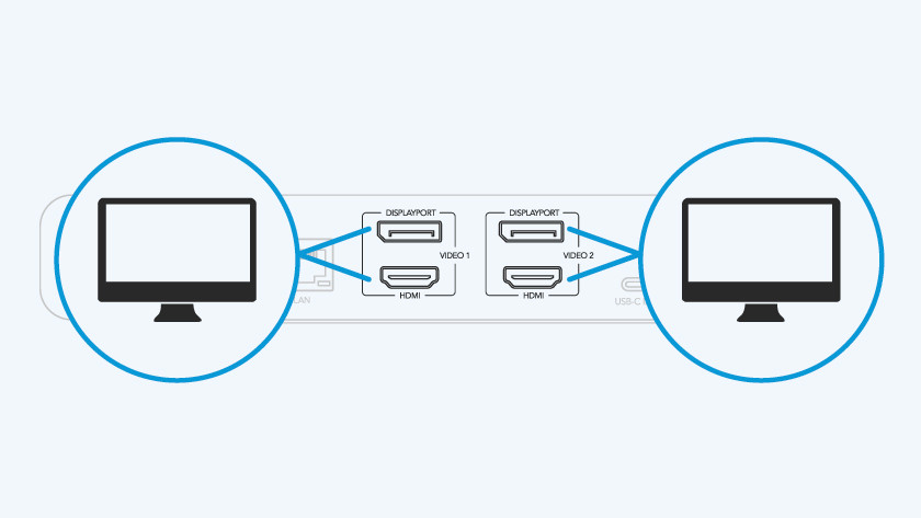 Monitoren aansluiten via HDMI of DisplayPort