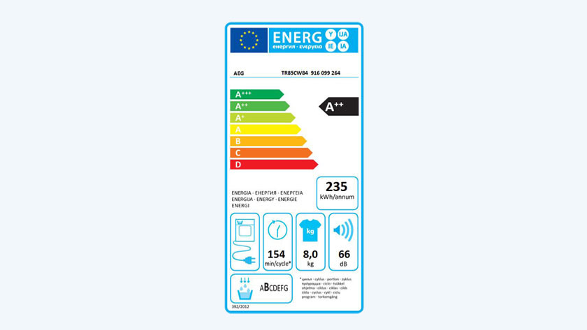 Label énergétique sèche-linge AEG 8000