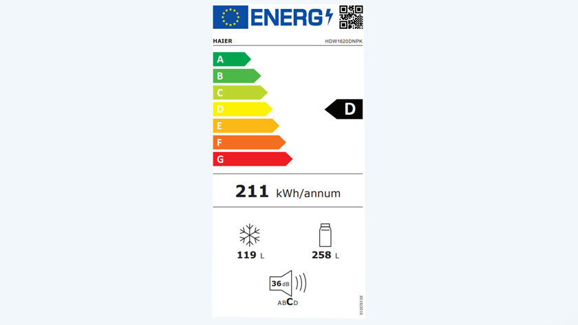 Label énergétique D