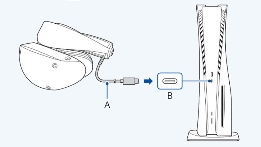 Playstation vr setup discount instructions