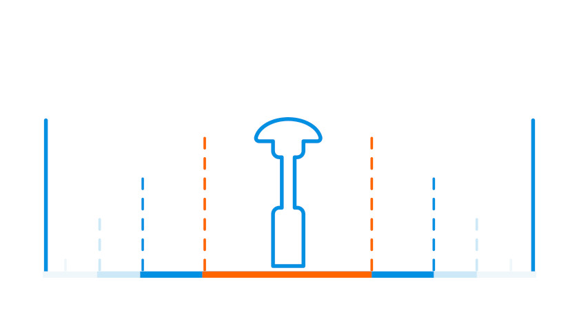The heat range of a patio heater - Coolblue - anything for a smile