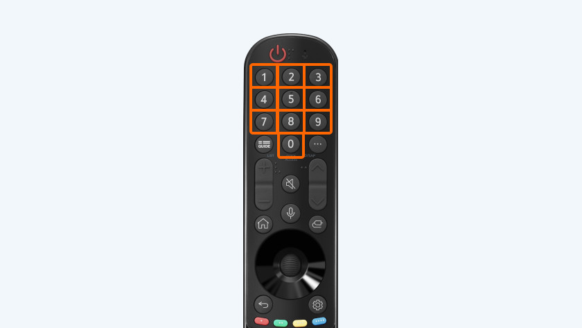 Télécommande The Remote : fonctionnement