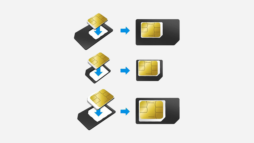 Tout comprendre sur les formats de cartes sim – Top For Phone