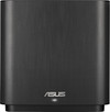 ASUS ZenWiFi AX XT8 Expansion