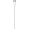 Apple Usb C naar Usb C Kabel 2m Nylon Wit