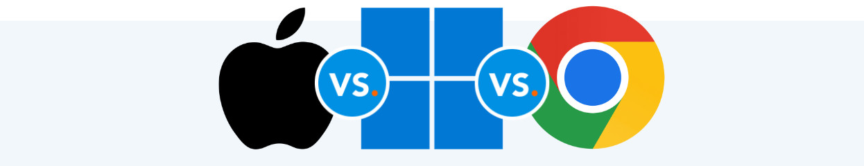 Vergelijk macOS met Windows en ChromeOS