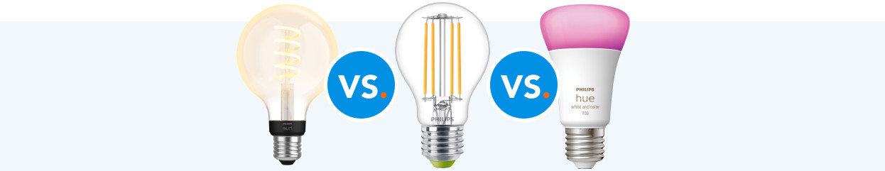 Combien économisez-vous avec des ampoules économes en énergie ?