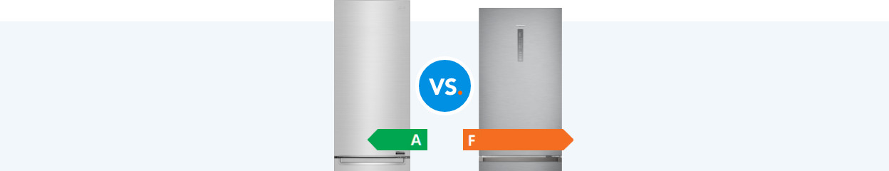Fridge freezer combination: how much does a C energy label save compared to F?