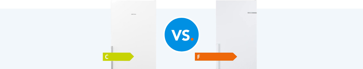 Upright freezer: how much does D save compared to F?