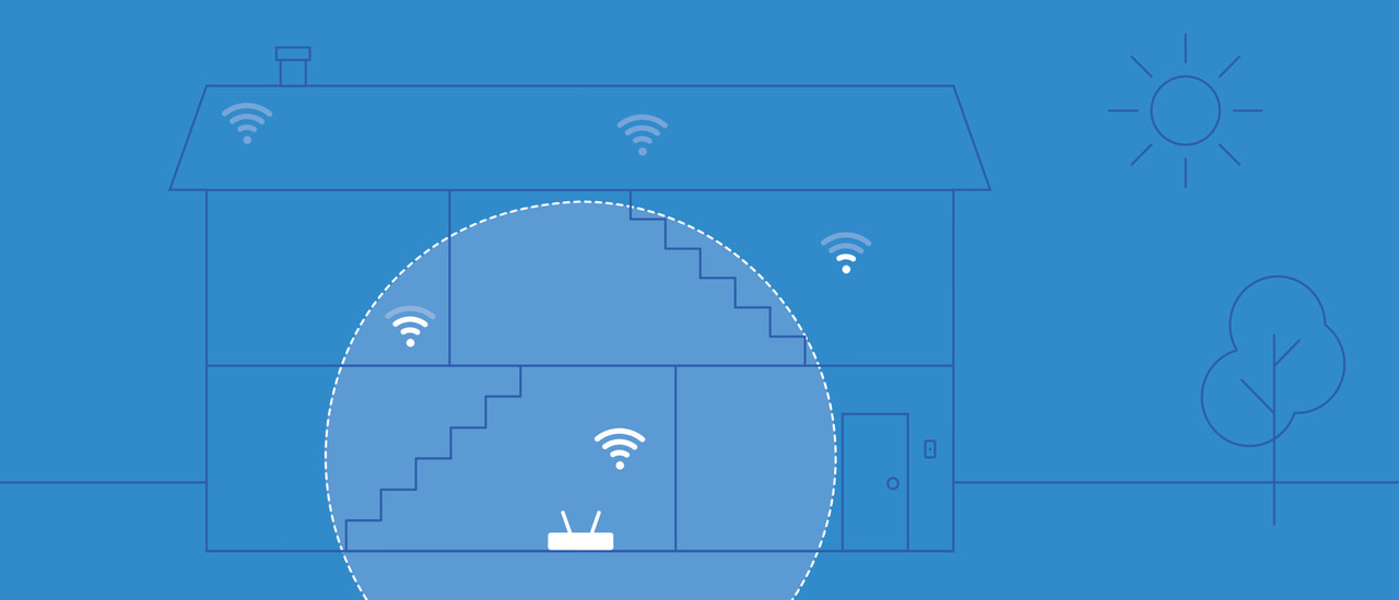 Traditionele wifi situatie