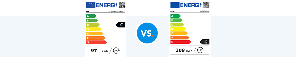 Sèche-linge pompe à chaleur ou sèche-linge à condensation ?