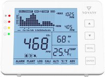 Rovary RV2000P CO2 meter CO2 meter