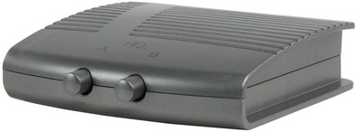 HQ 2 Poorts HDMI Switch is nooit meer leverbaar