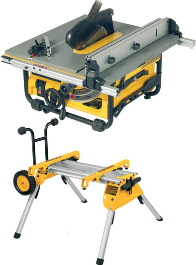 DeWalt DW745RS-QS is nooit meer leverbaar