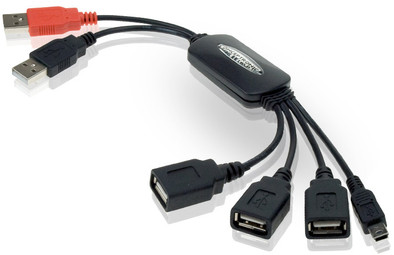 Conceptronic USB 2.0 Flexhub is nooit meer leverbaar