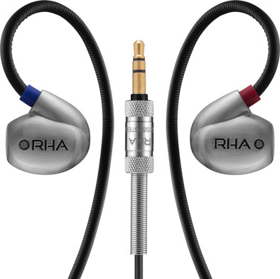 RHA T20 is no longer available