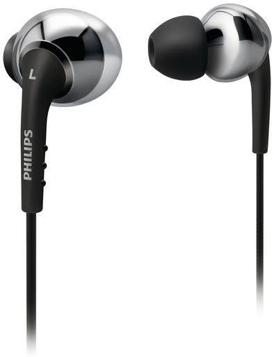 Philips SHH9757 Headset 3,5mm is nooit meer leverbaar