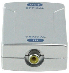 HQ Coaxiaal naar Optisch Converter is nooit meer leverbaar