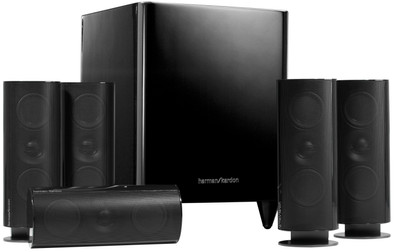 Harman Kardon HKTS 60BQ is nooit meer leverbaar