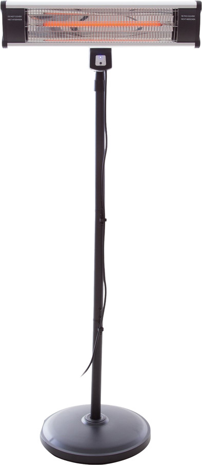 Sunred SMC1800R is no longer available