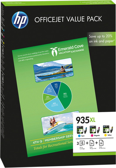 HP 935XL Value Pack is nooit meer leverbaar