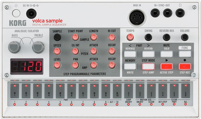 Korg Volca Sample is nooit meer leverbaar