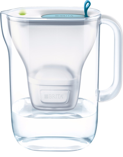 Le produit BRITA Style Cool Blue ne sera plus jamais disponible
