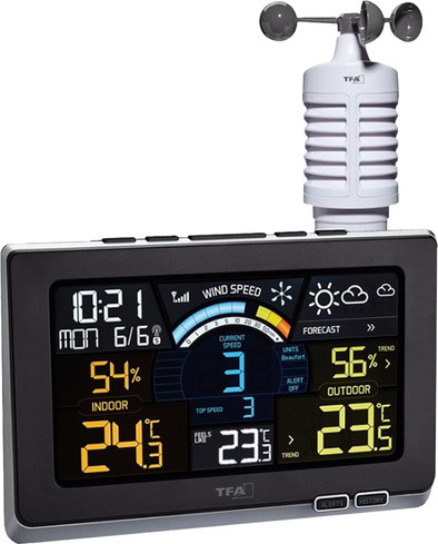 Le produit TFA Spring Breeze ne sera plus jamais disponible