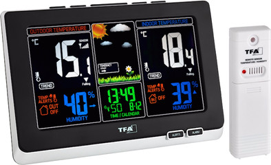 TFA Spring is no longer available