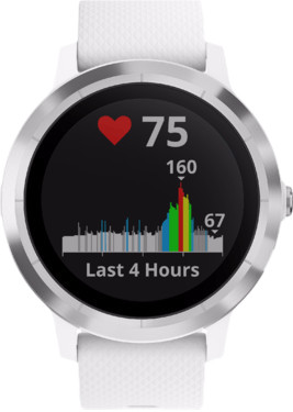 Garmin Vivoactive 3 White/Silver is no longer available