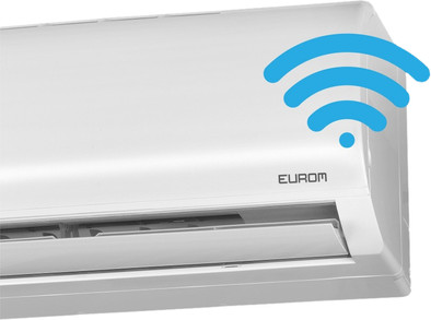 Eurom Wifi Kit Split Airco is nooit meer leverbaar