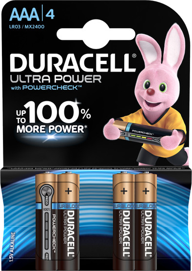 Duracell Ultra Power alkaline AAA-batterijen 4 stuks is nooit meer leverbaar