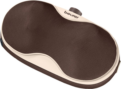 Beurer MG520 is nooit meer leverbaar