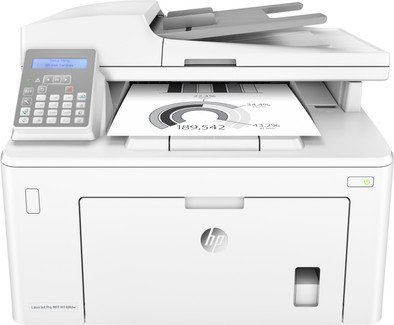 HP LaserJet Pro MFP M148fdw is no longer available