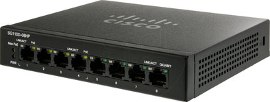Cisco SG110D-08HP is nooit meer leverbaar
