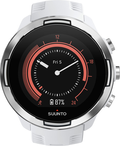 Suunto 9 Baro Wit is nooit meer leverbaar