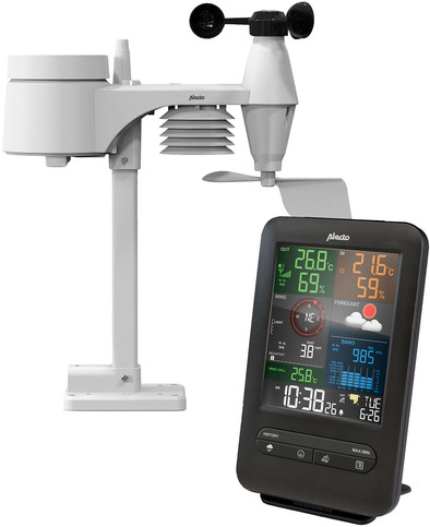 Alecto WS-4900 is nooit meer leverbaar