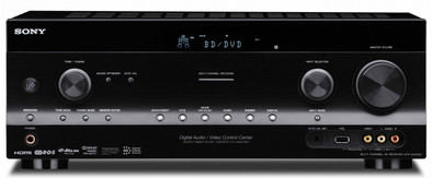 Sony STR-DN1020 is nooit meer leverbaar