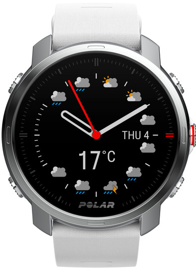 Polar Grit X Wit Maat Bandje S&#x2F;M is nooit meer leverbaar