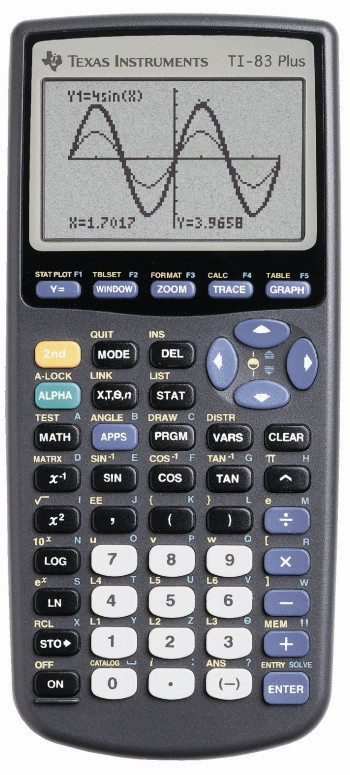 Texas Instruments 83+ is nooit meer leverbaar