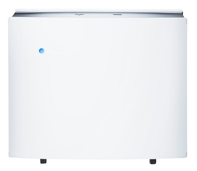 Blueair Pro M is nooit meer leverbaar